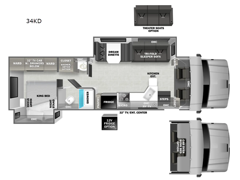 2026 Dynamax DX3 34KD, $ 0