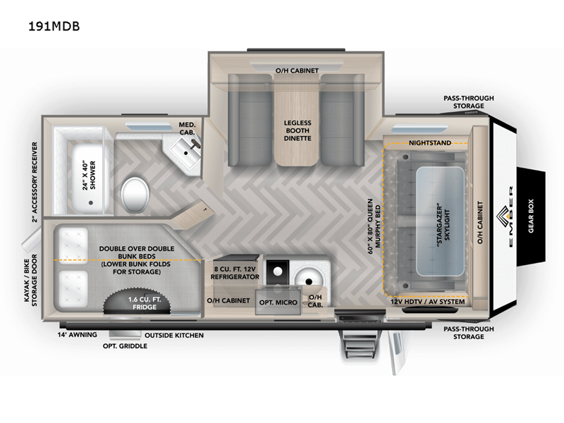 2022 Ember RV Overland Series 191MDB, $ 35,990