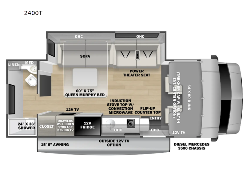 2025 Forest River Sunseeker MBS 2400T, $ 196,229