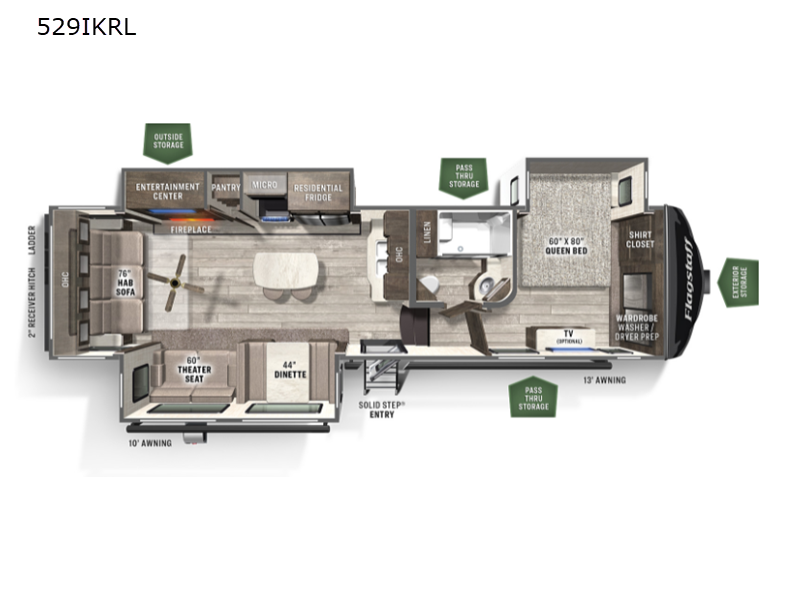 2023 Forest River Flagstaff Classic FW 529IKRL, $ 58,990