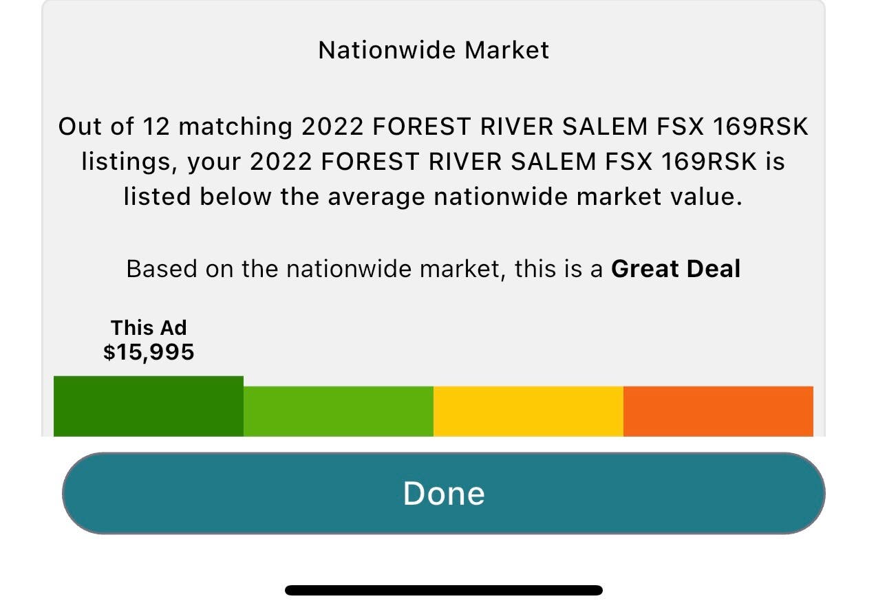 2022 Forest River Salem FSX 169RSK, $ 15,995