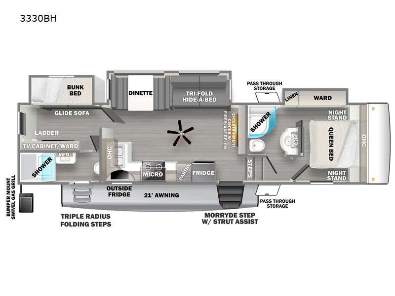 2022 Forest River Sandpiper 3330BH, $ 55,990