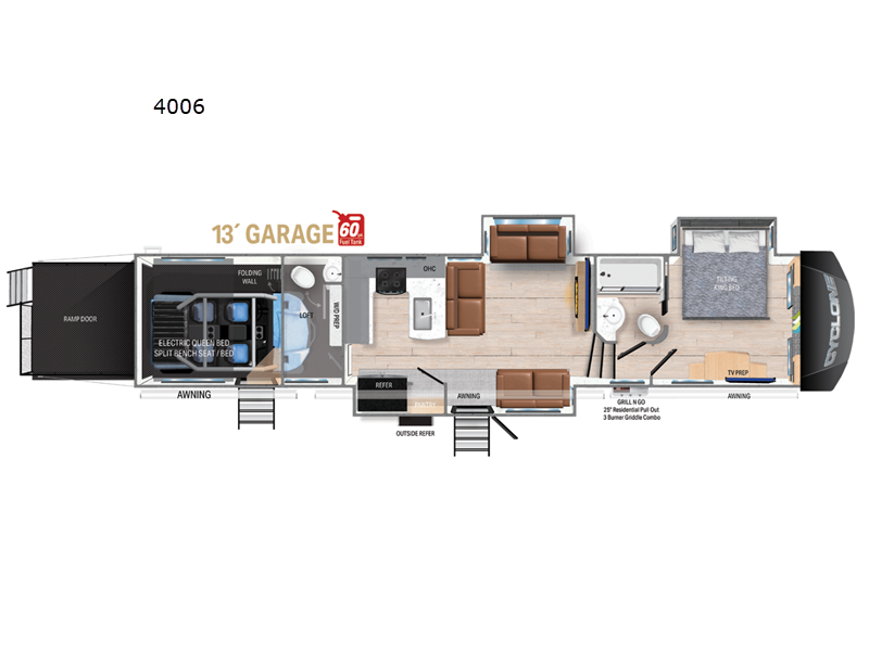 2025 Heartland Cyclone 4006, $ 186,420
