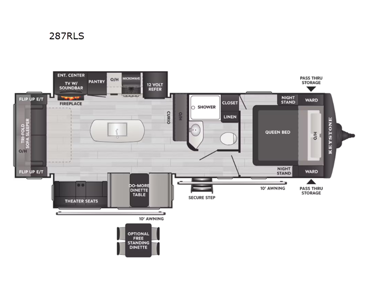 2026 Keystone Bullet Crossfire 287RLS, $ 57,047