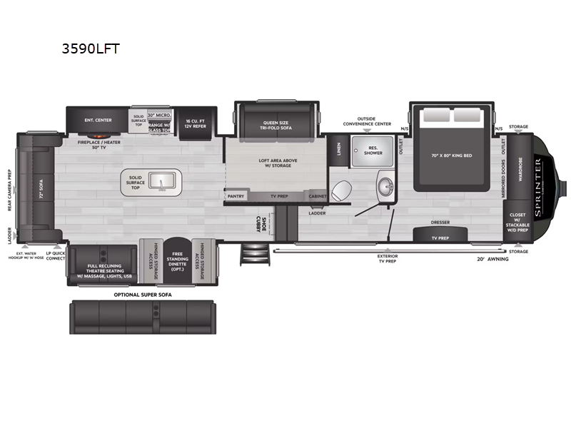 2025 Keystone Sprinter 3590LFT, $ 85,382