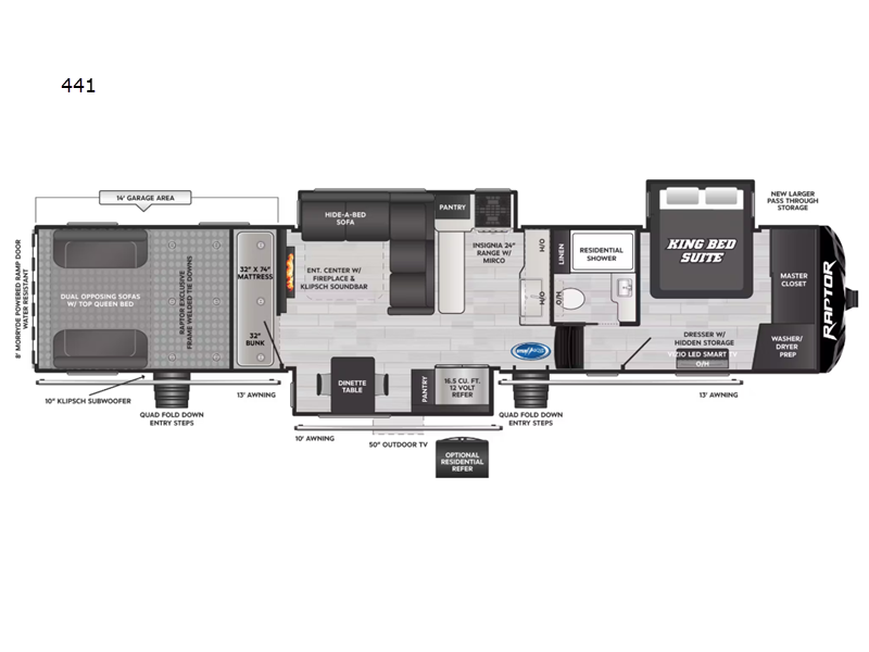 2025 Keystone Raptor 441, $ 180,235