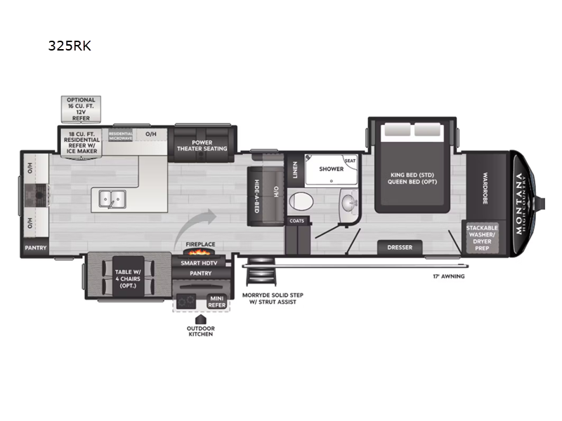 2025 Keystone Montana High Country 325RK, $ 95,401