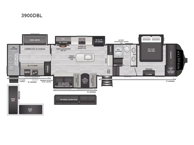 2025 Keystone Sprinter 3900DBL, $ 88,015