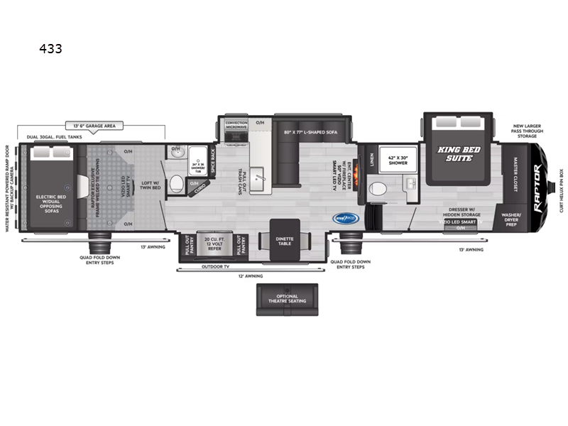 2025 Keystone Raptor 433, $ 183,865