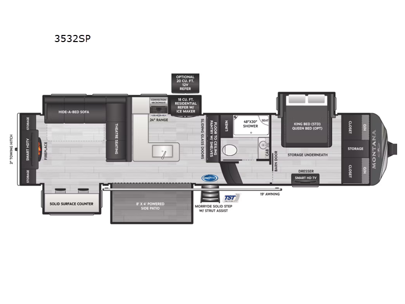 2025 Keystone Montana 3532SP, $ 123,878
