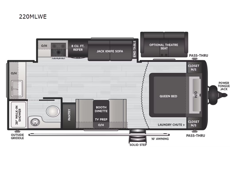 2025 Keystone Springdale 220MLWE, $ 29,990