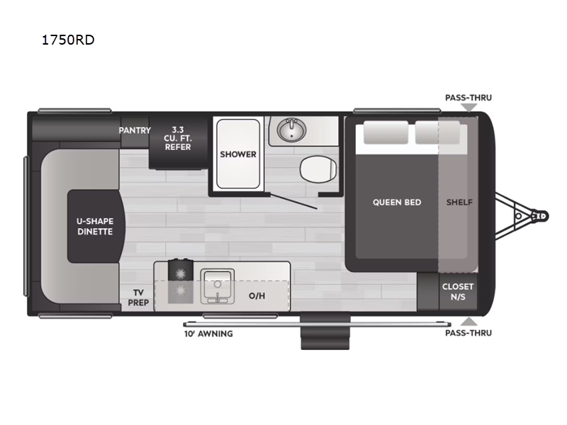 2025 Keystone Springdale Classic Single 1750RD, $ 19,990