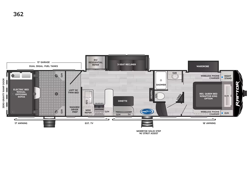 2023 Keystone Raptor 362, $ 137,867