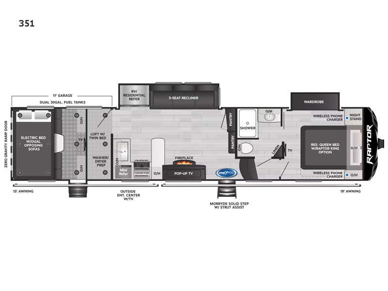 2022 Keystone Raptor 351, $ 128,290