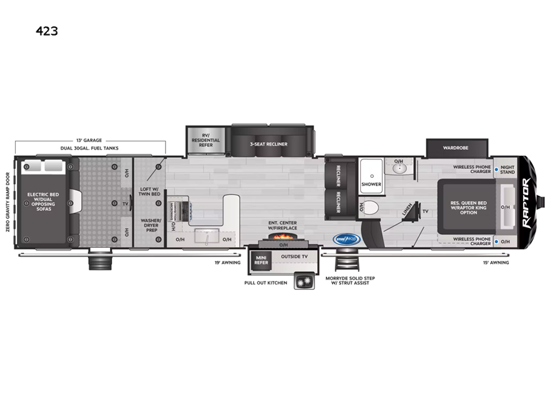 2022 Keystone Raptor 423, $ 89,990