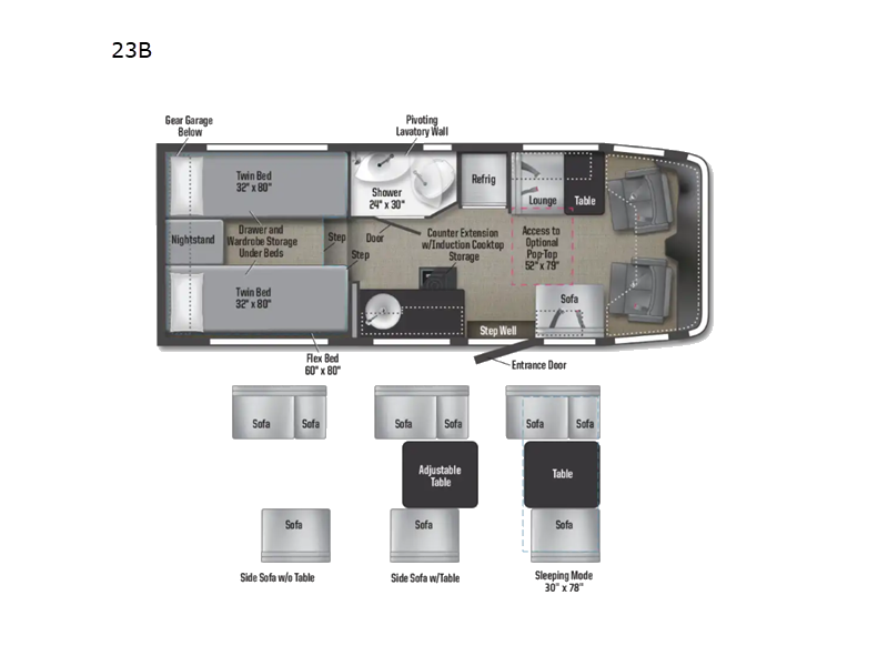 2025 Winnebago EKKO 23B, $ 189,990