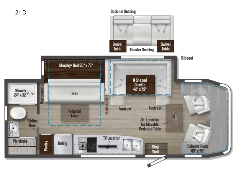 2025 Winnebago View 24D, $ 185,990