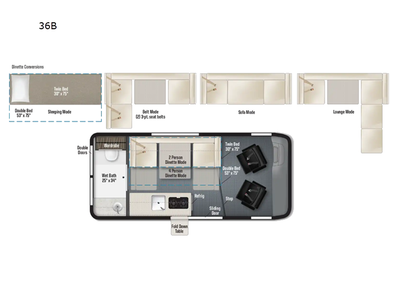 2024 Winnebago Solis Pocket 36B, $ 99,990